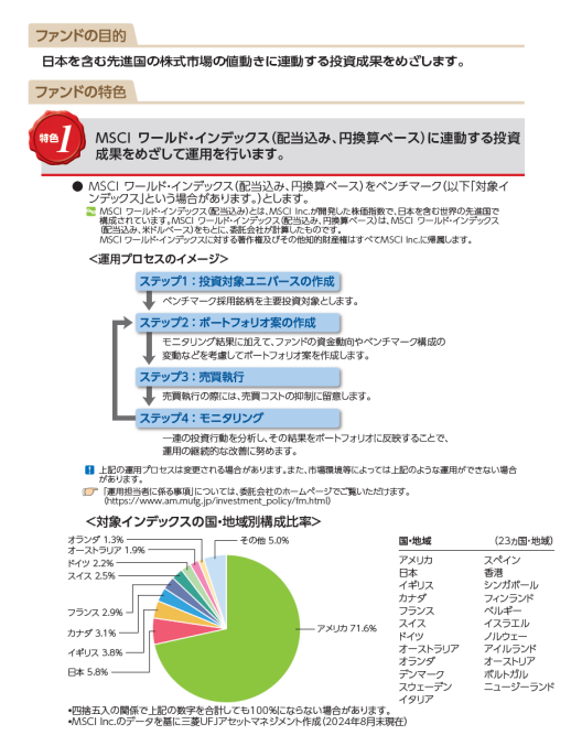 オルセン