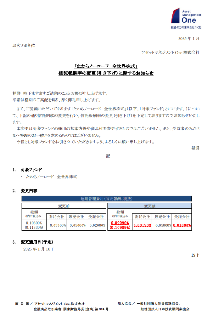 たわら全世界株式