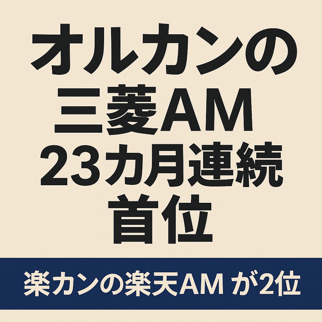 オルカンの三菱AM23カ月連続首位