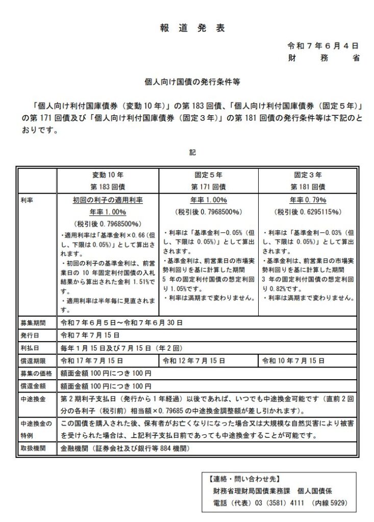 個人向け国債変動10年
