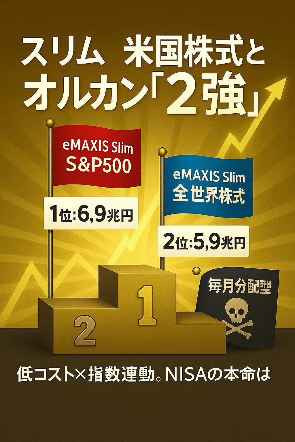 スリム米国株式とオルカン「２強」