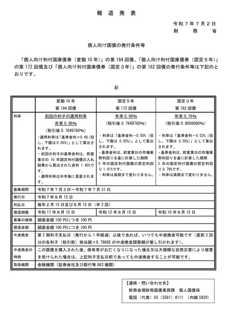 個人向け国債変動10年