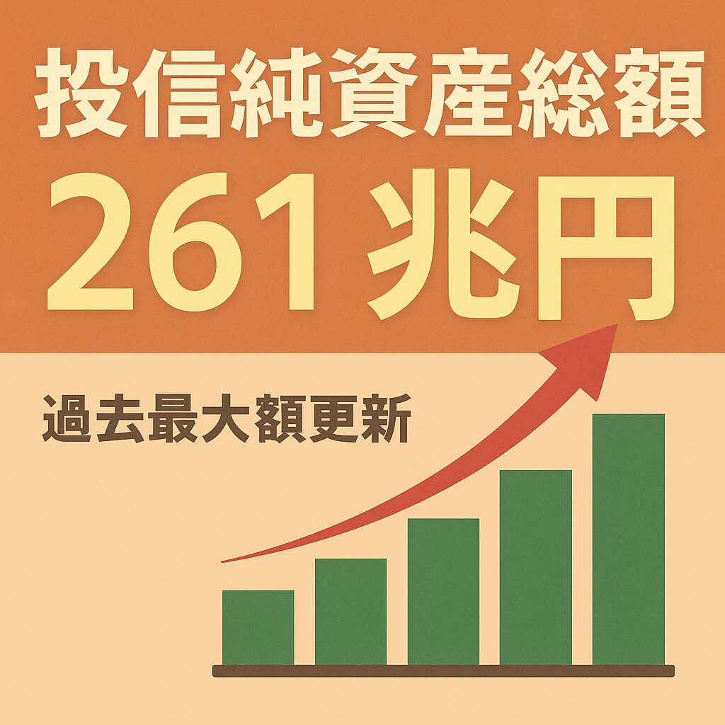 投信純資産総額261兆円