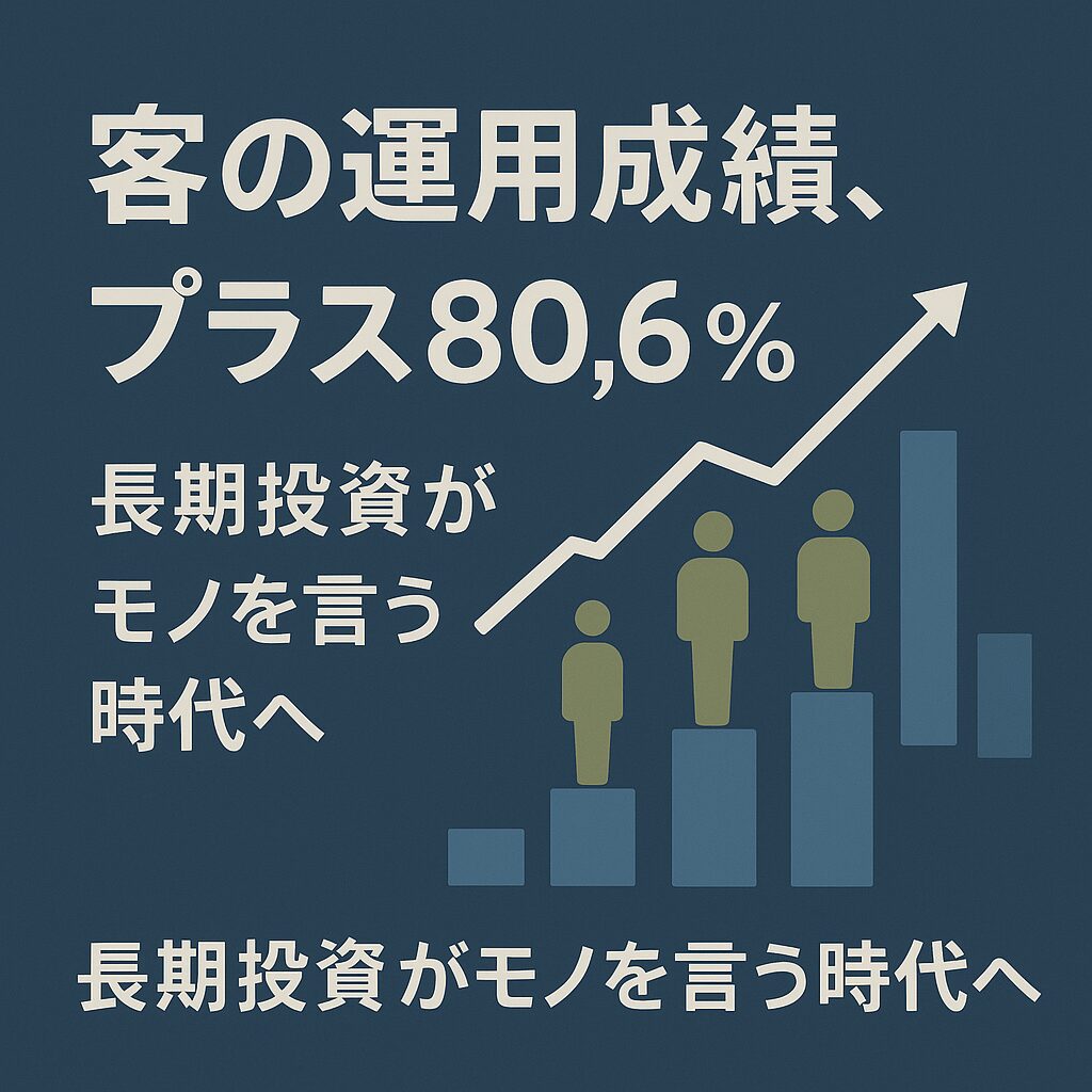 顧客運用成績プラス80.6%