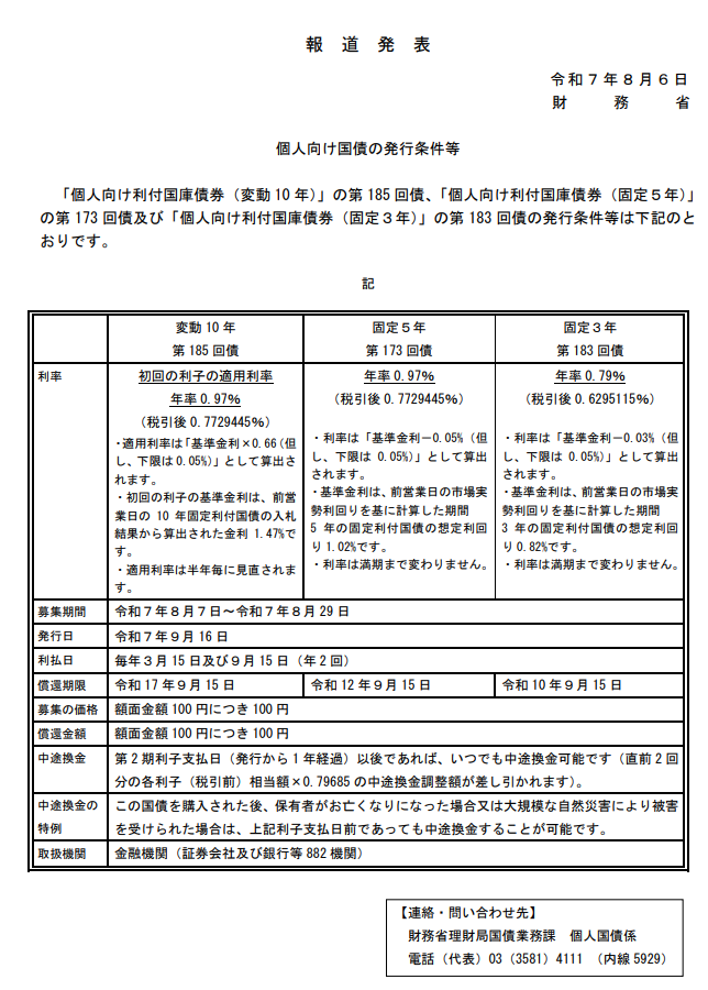 個人向け国債変動10年