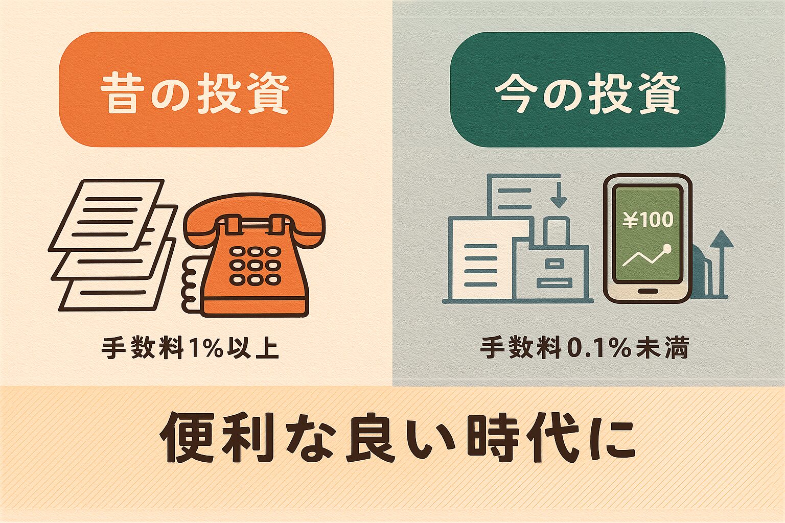 世界中の一流企業を保有