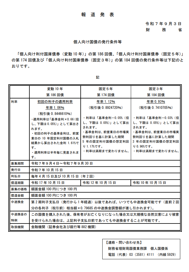 個人向け国債2025年10月発行