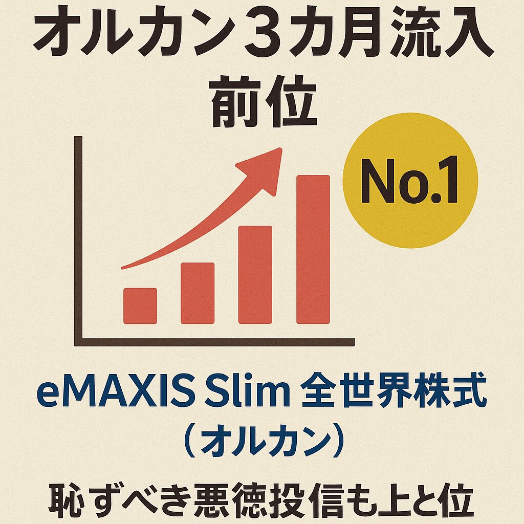 オルカン３カ月間流入首位
