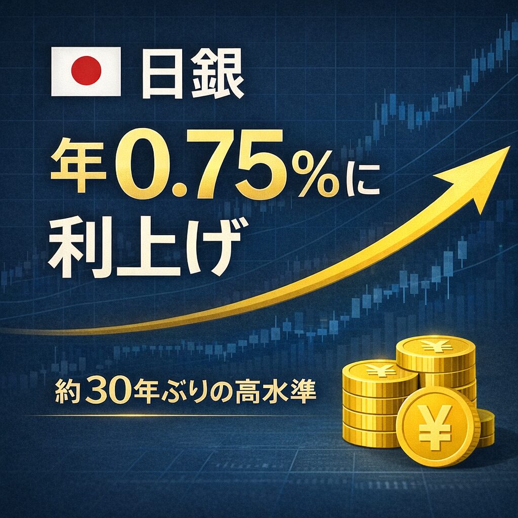 日銀年0.75％に利上げ