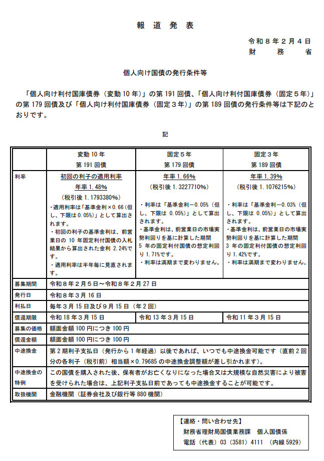 個人向け国債変動10年1.48％