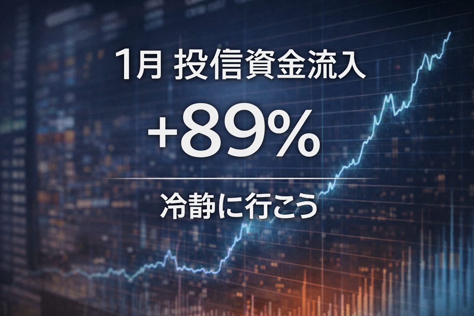 １月投信資金流入89％増