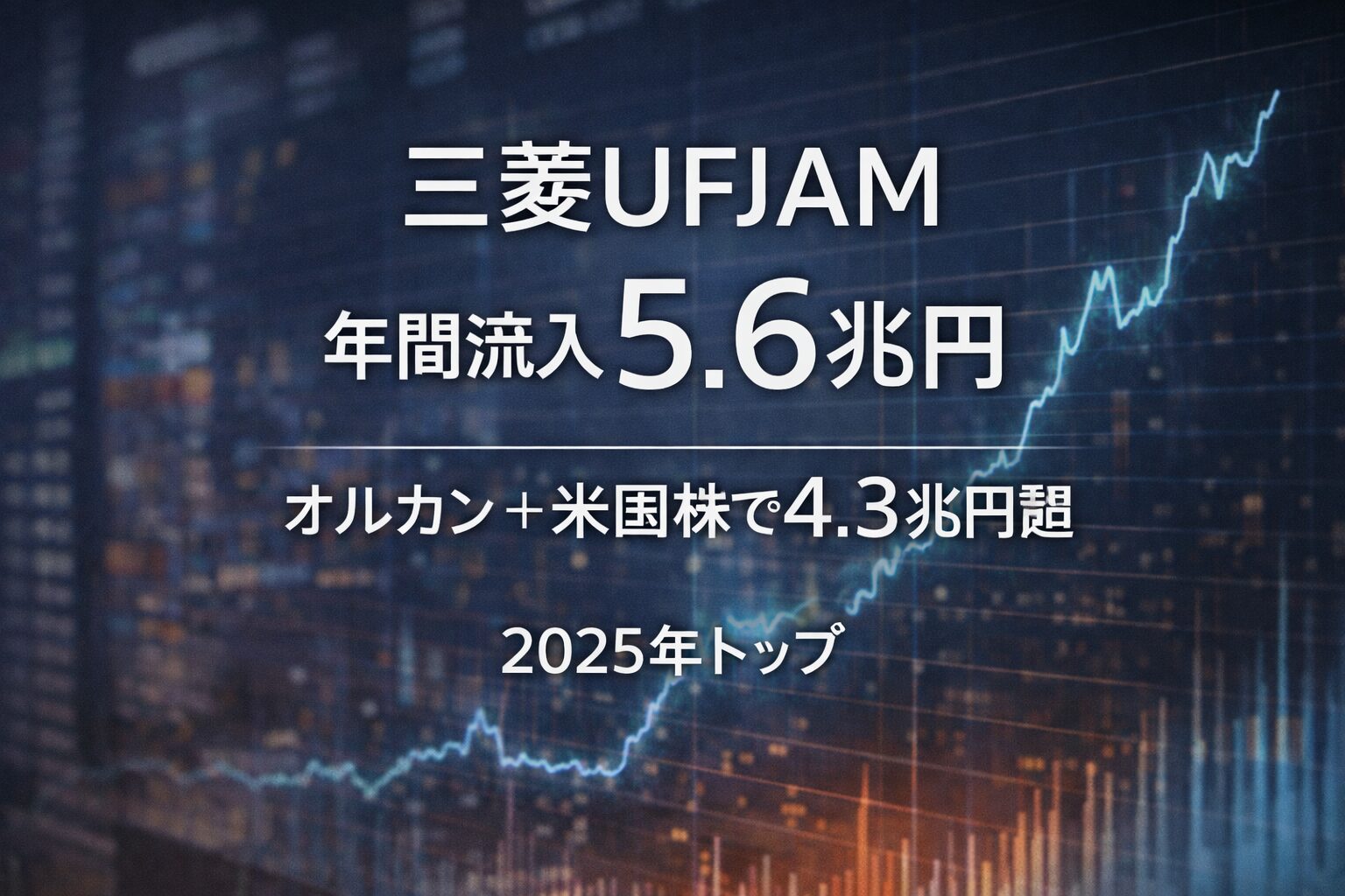三菱UFJAM年間流入５．６兆円