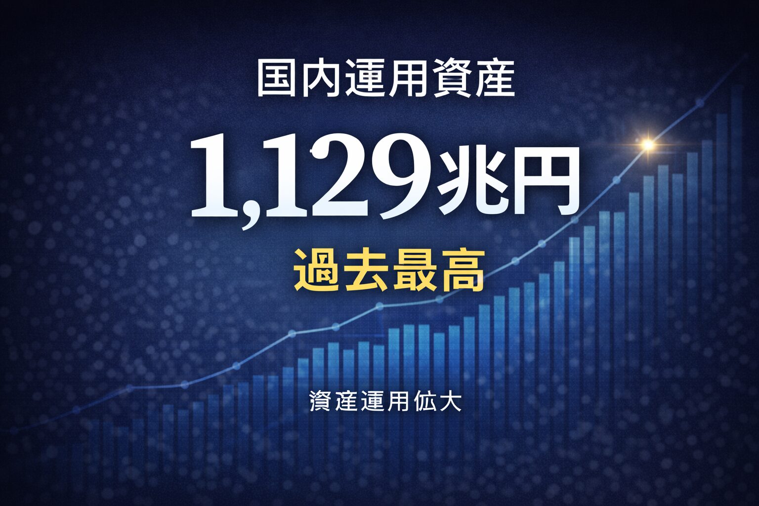 国内運用資産過去最高1,129兆円