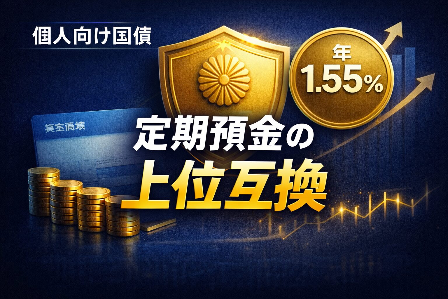 個人向け国債年1.55％