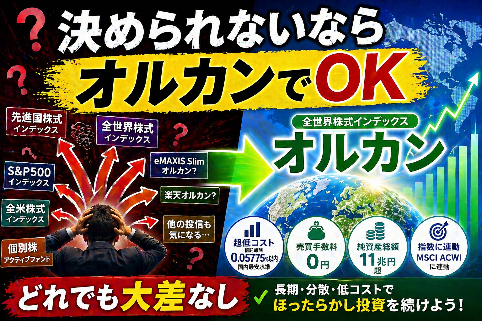 決められないならオルカンでOK