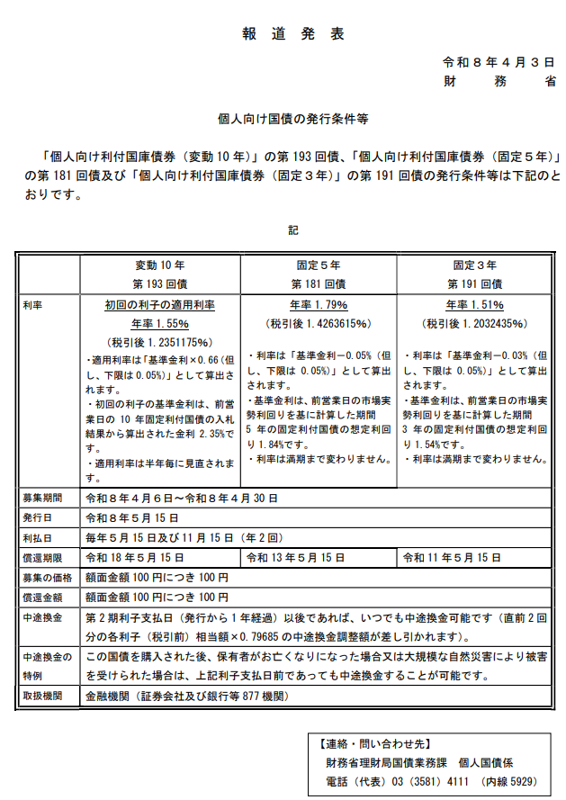 個人向け国債変動10年