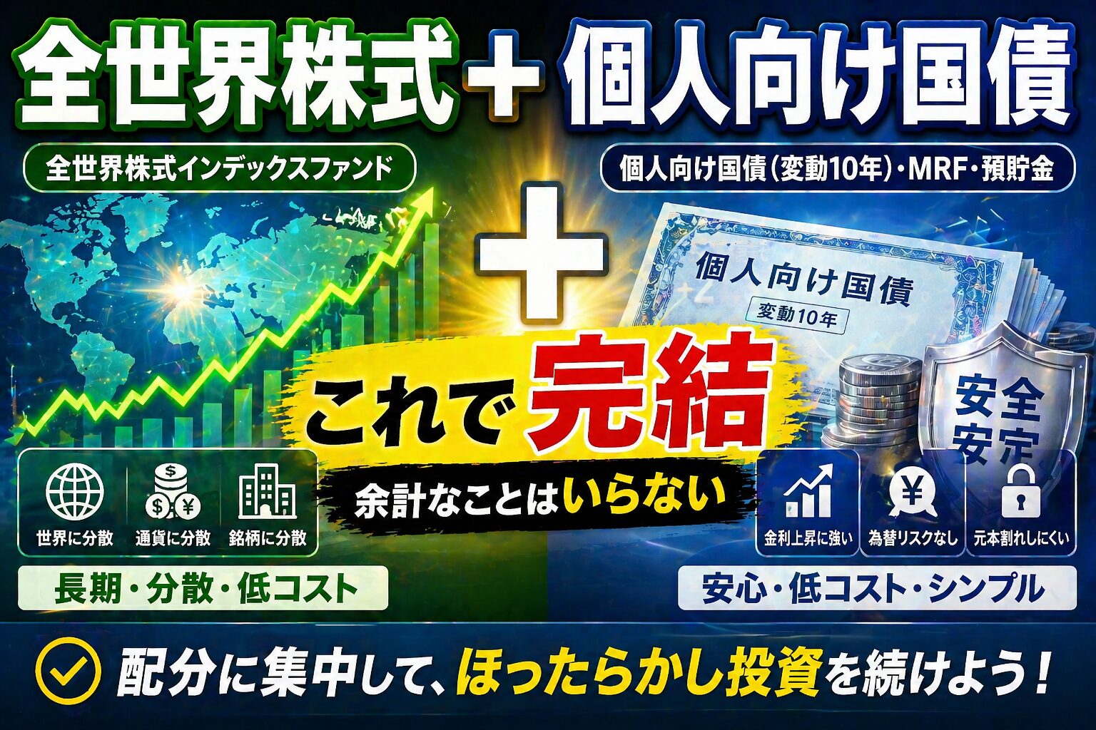 全世界株式と個人向け国債