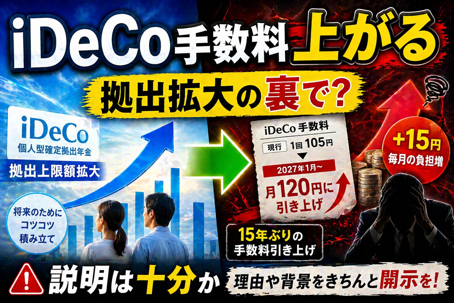 iDeCo手数料引き上げ