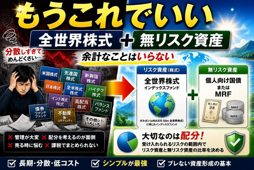 全世界株式と無リスク資産に