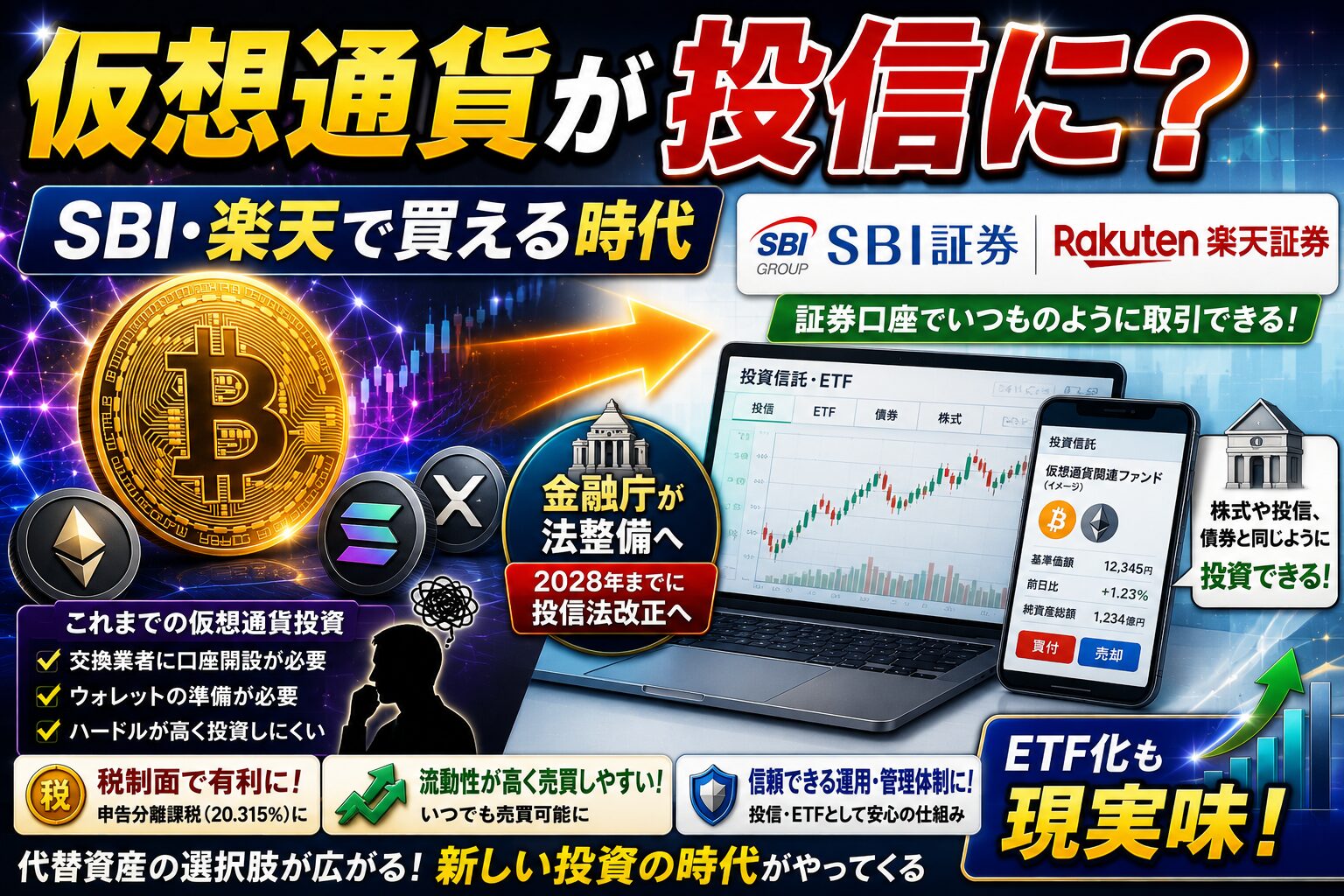仮想通貨、投信に