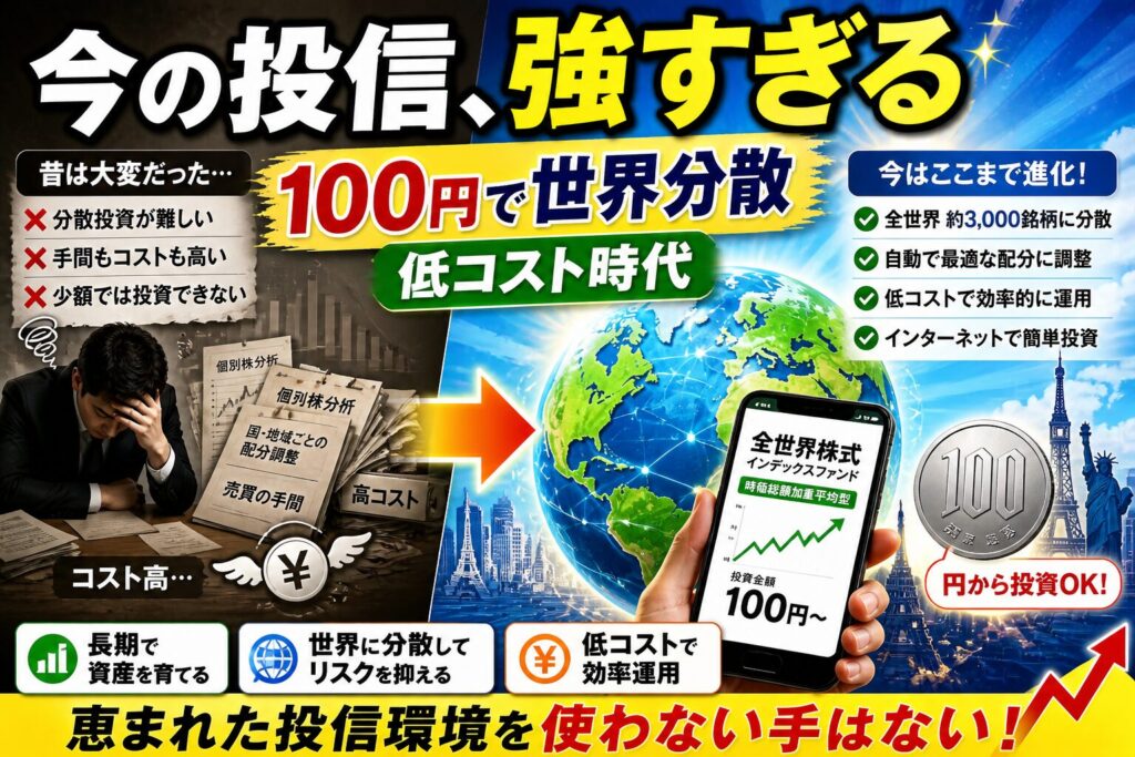 恵まれた投信環境