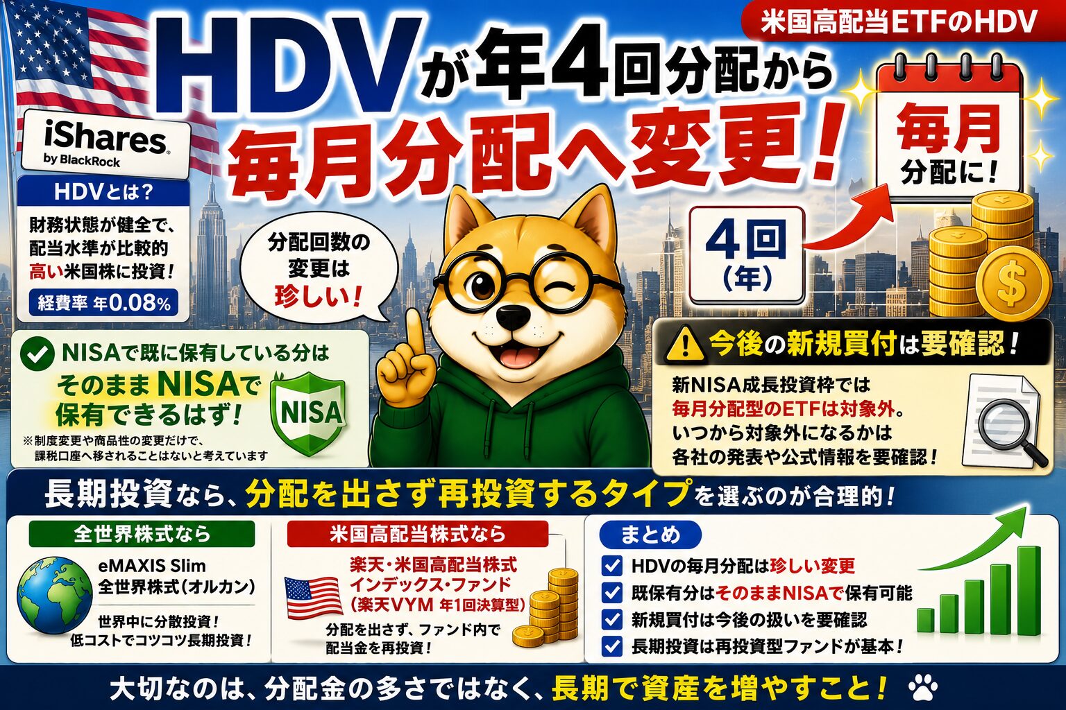 HDVが毎月分配へ