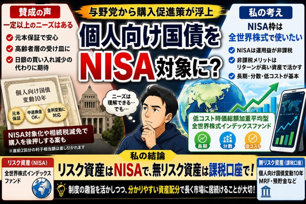 個人向け国債NISA案