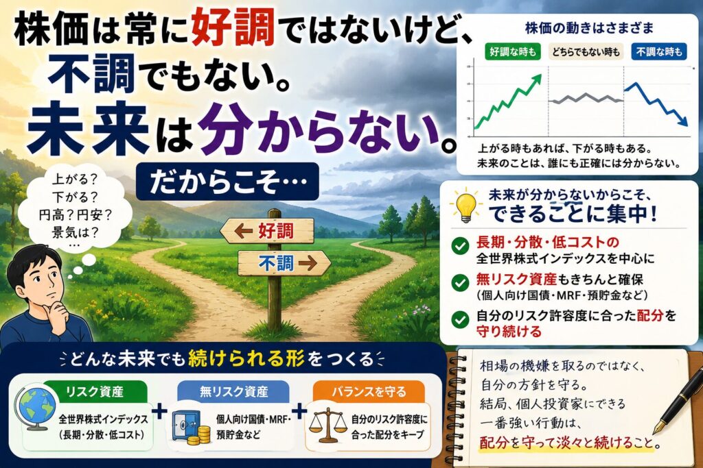 未来は分からん