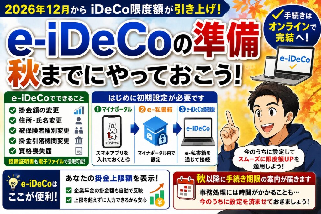 e-iDeCo