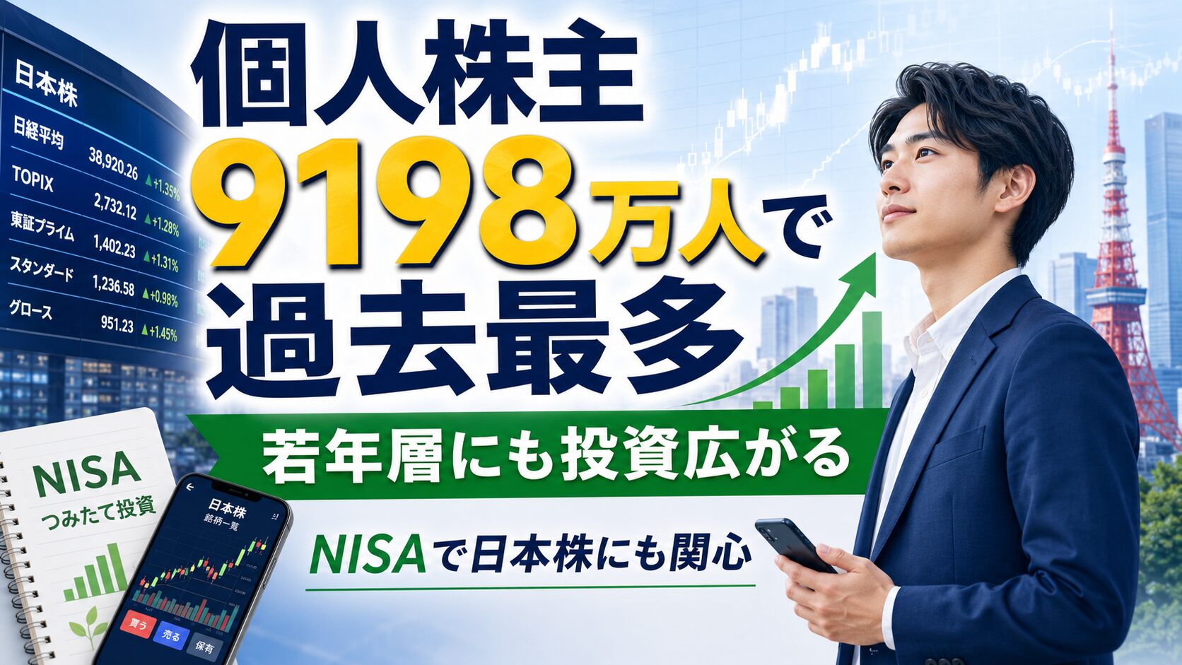 個人株主９１９８万人