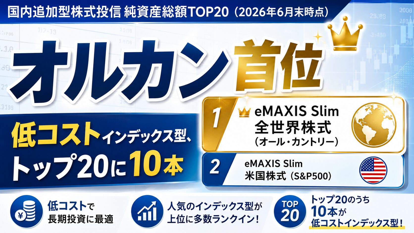 オルカン首位