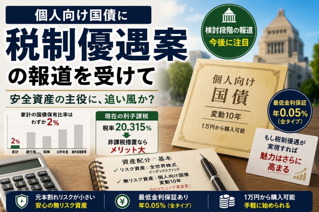 個人向け国債税制優遇案