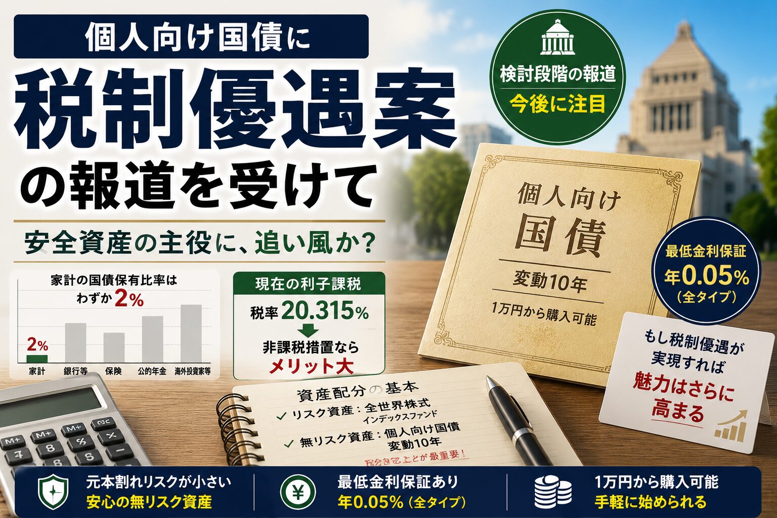 個人向け国債税制優遇案