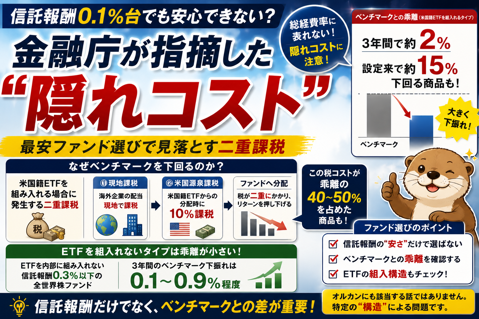隠れコスト