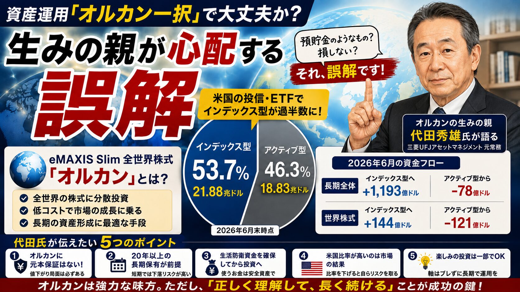 オルカン一択心配