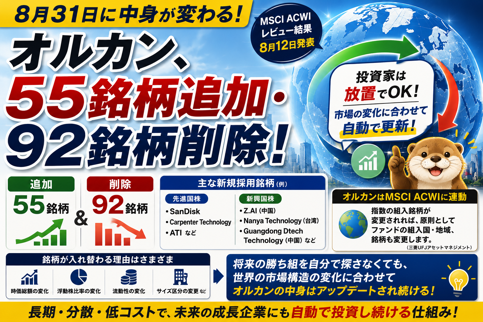 オルカン銘柄入れ替え