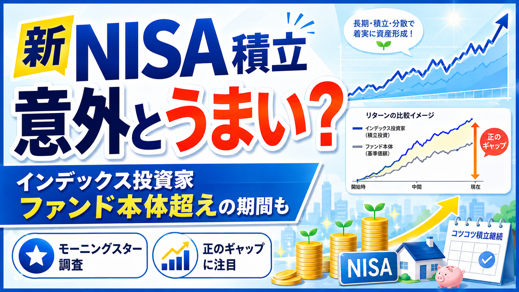 NISA