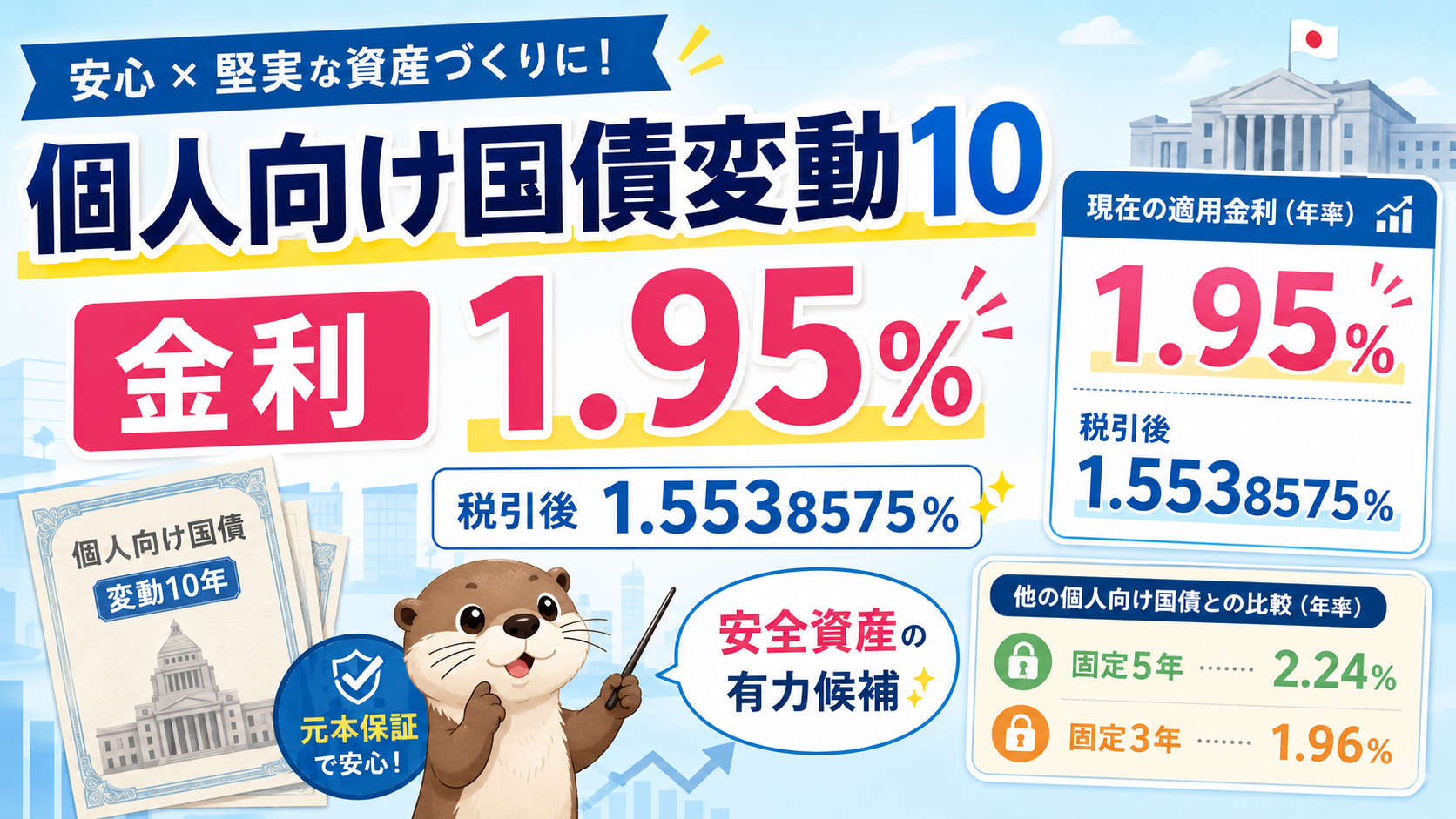 個人向け国債変動10