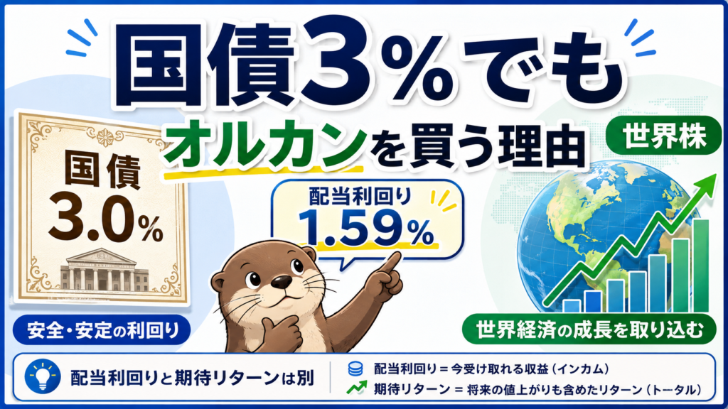 国債３％でも