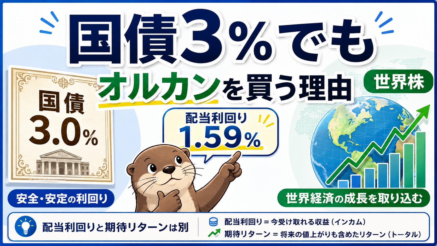 国債３％でも