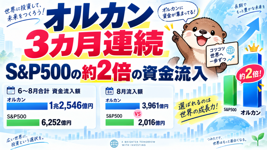オルカン3カ月連続