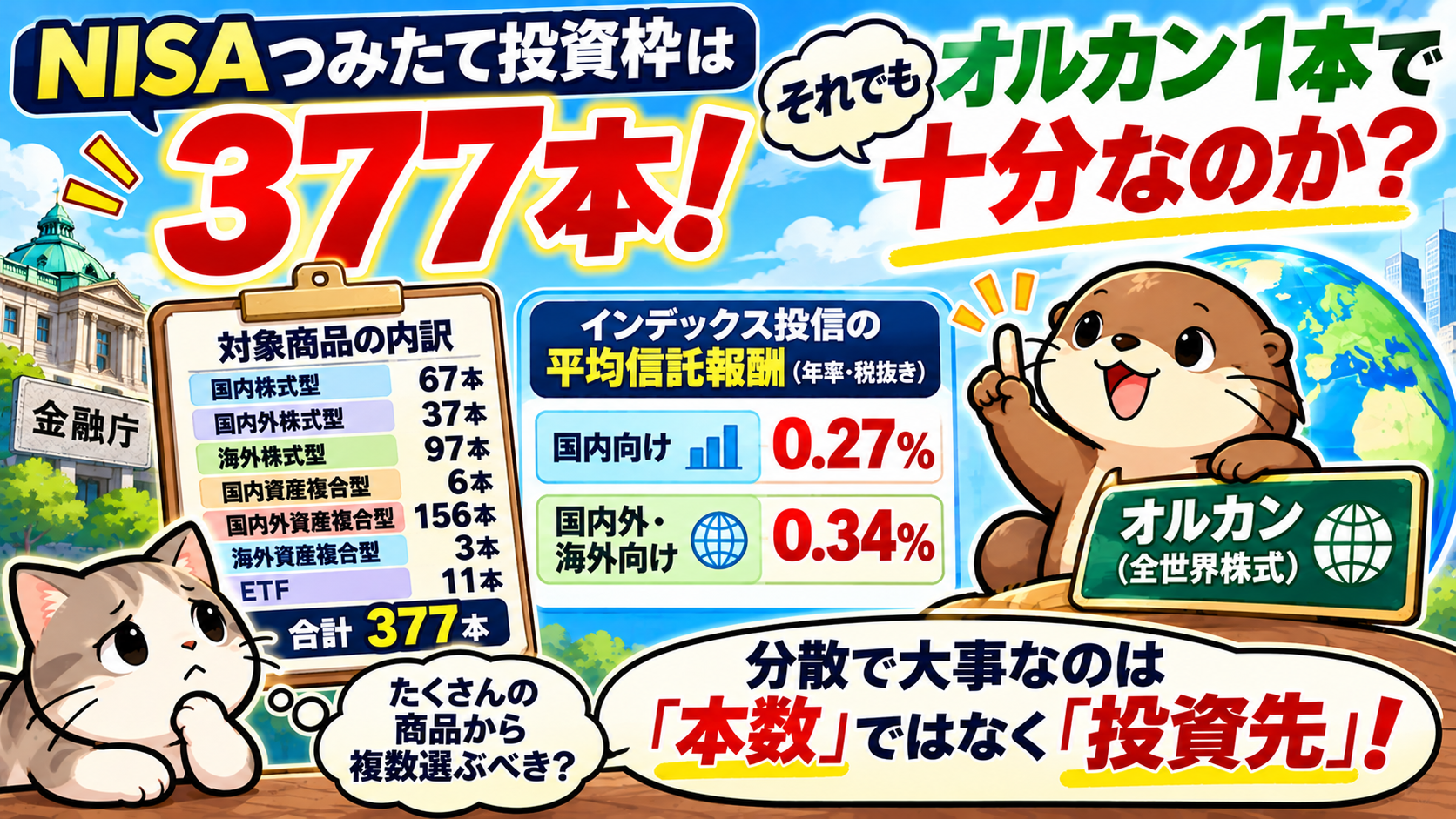 NISAつみたて投資枠