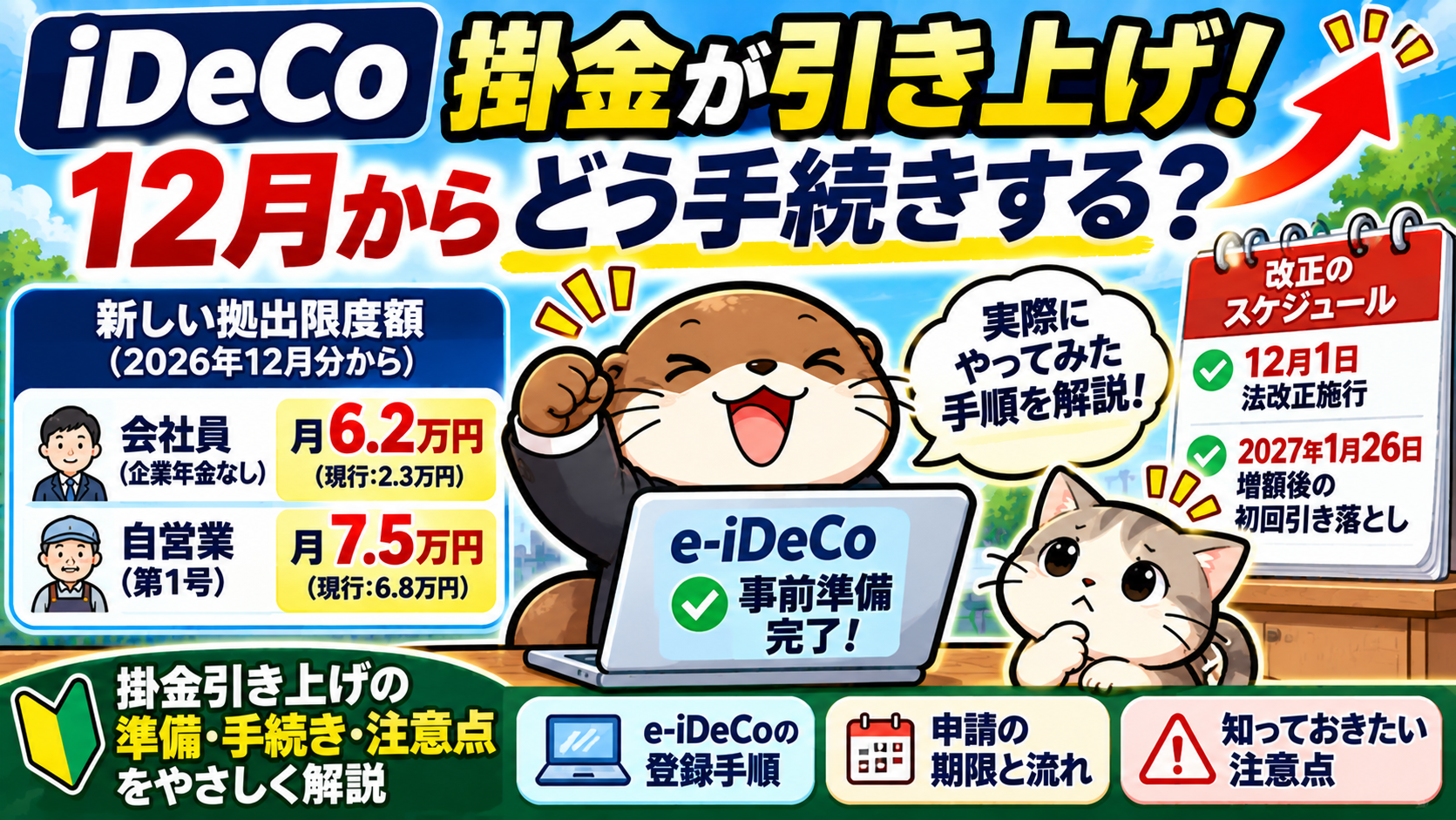 iDeCo掛金引き上げ手続き解説