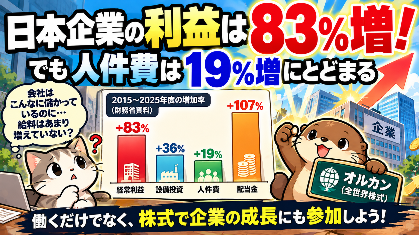 日本企業の利益83％