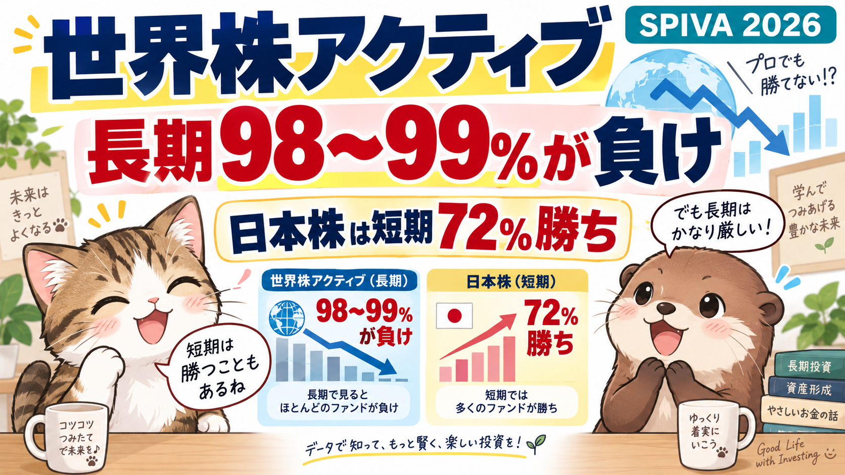 世界株式アクティブ惨敗